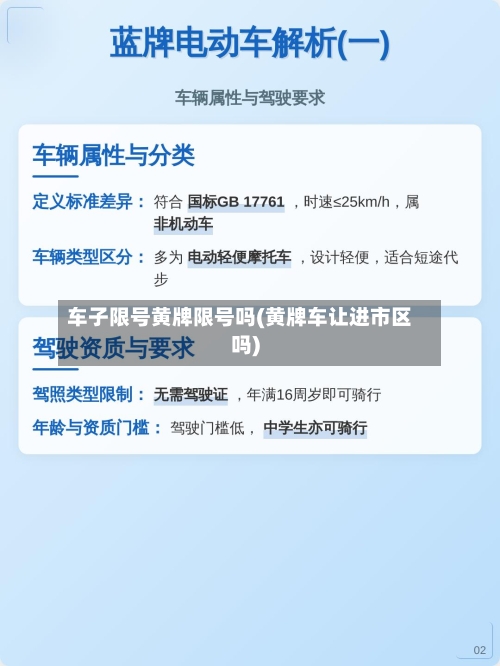 车子限号黄牌限号吗(黄牌车让进市区吗)