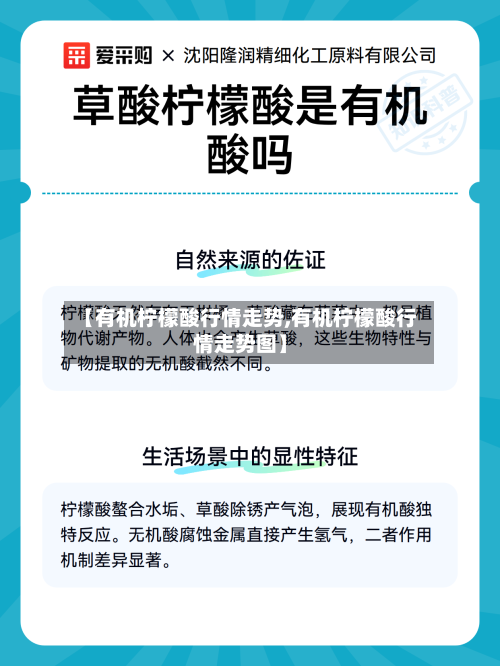 【有机柠檬酸行情走势,有机柠檬酸行情走势图】