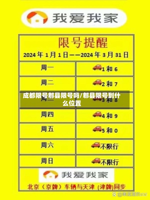成都限号郫县限号吗/郫县限号到什么位置