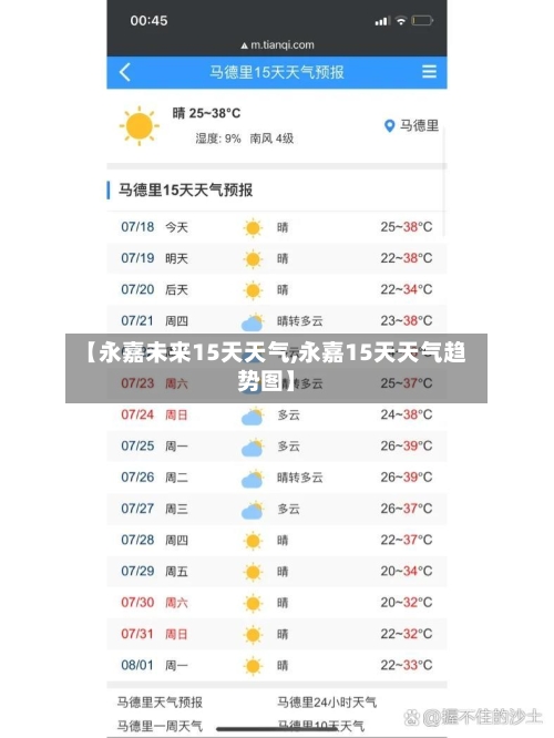 【永嘉未来15天天气,永嘉15天天气趋势图】