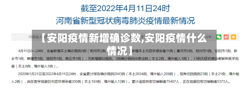 【安阳疫情新增确诊数,安阳疫情什么情况】