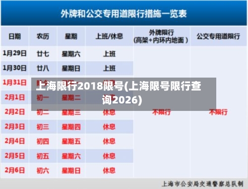 上海限行2018限号(上海限号限行查询2026)