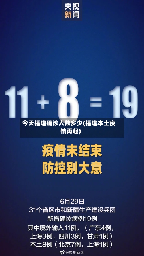 今天福建确诊人数多少(福建本土疫情再起)