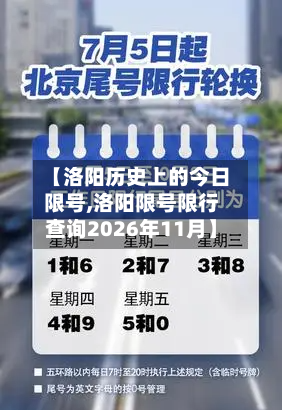 【洛阳历史上的今日限号,洛阳限号限行查询2026年11月】