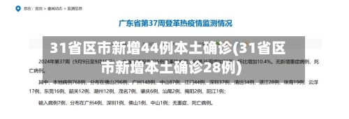 31省区市新增44例本土确诊(31省区市新增本土确诊28例)