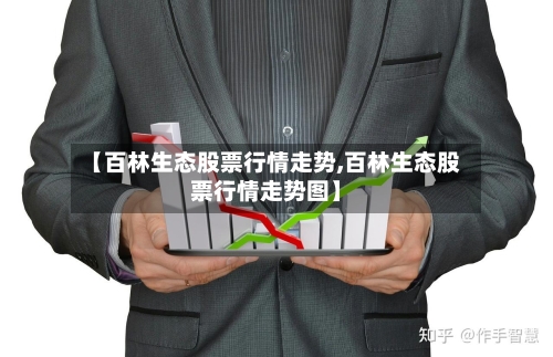 【百林生态股票行情走势,百林生态股票行情走势图】