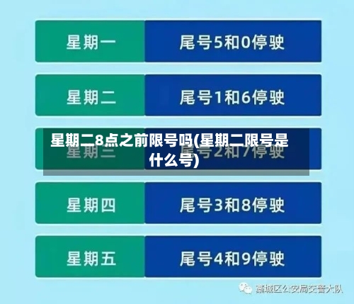 星期二8点之前限号吗(星期二限号是什么号)