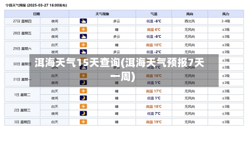 洱海天气15天查询(洱海天气预报7天一周)