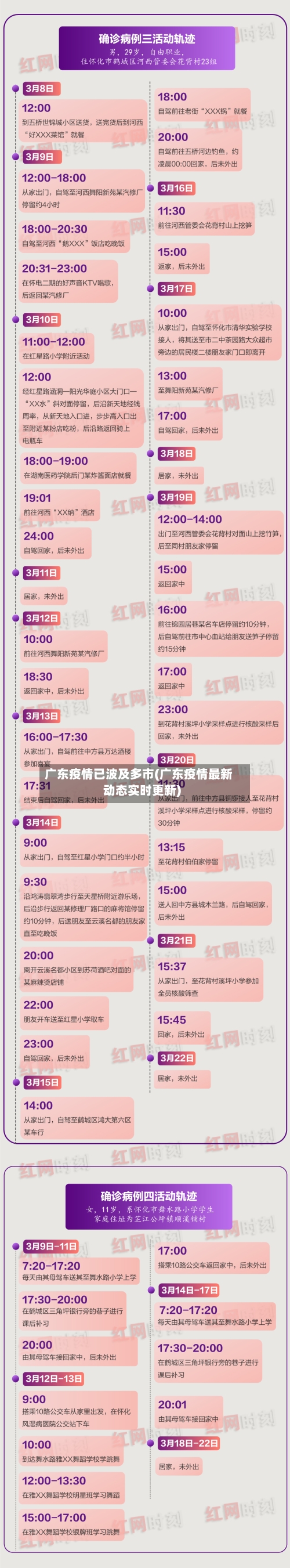 广东疫情已波及多市(广东疫情最新动态实时更新)