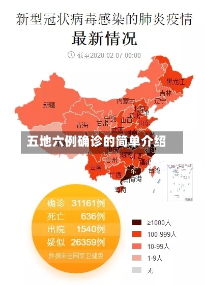 五地六例确诊的简单介绍