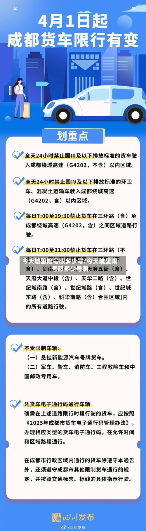 今天城里限号限多少号/今天城里限号限多少号啊