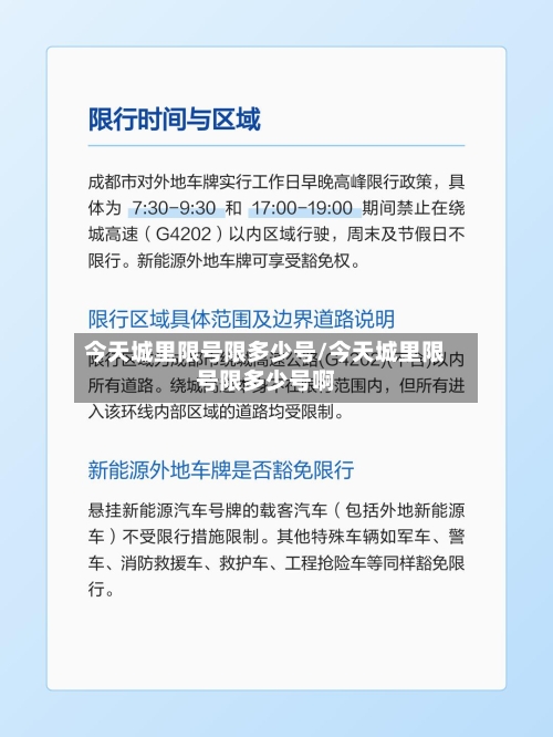 今天城里限号限多少号/今天城里限号限多少号啊