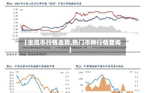 【主流币行情走势,热门币种行情查询】