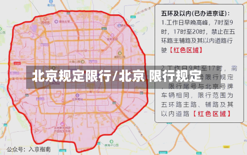 北京规定限行/北京 限行规定