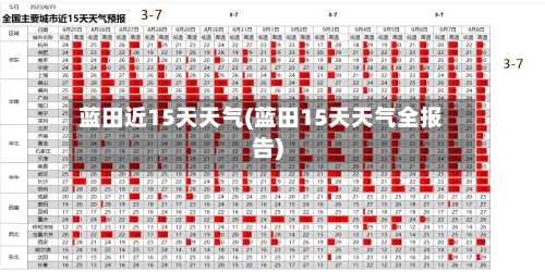 蓝田近15天天气(蓝田15天天气全报告)