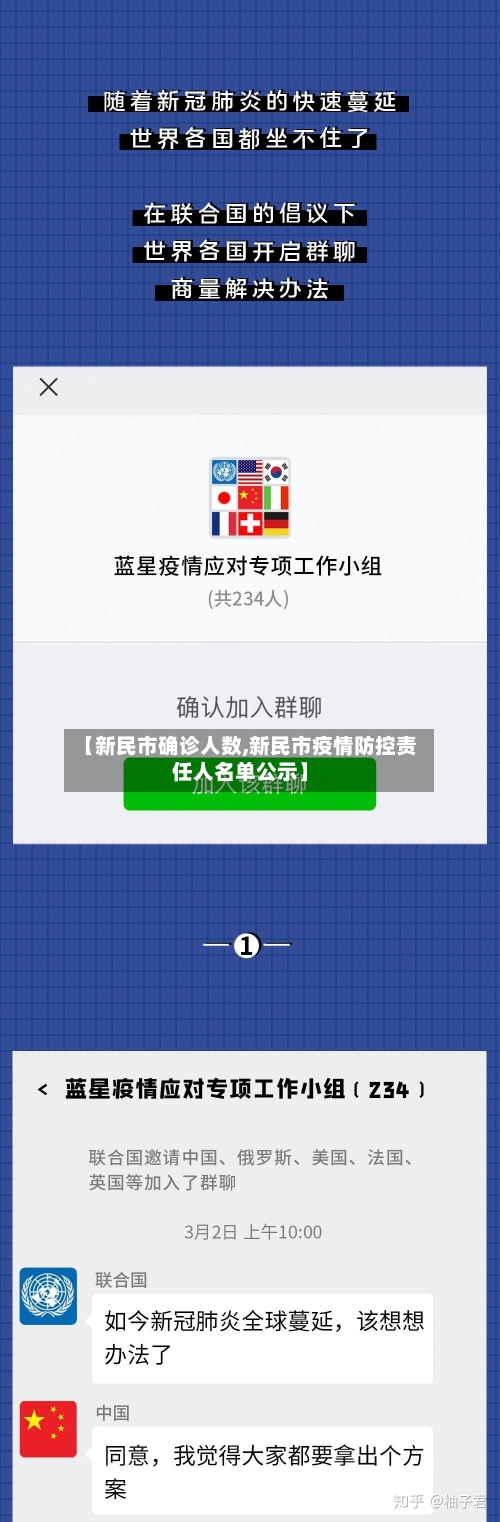 【新民市确诊人数,新民市疫情防控责任人名单公示】