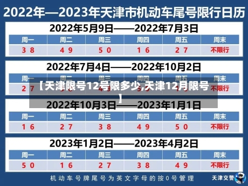 【天津限号12号限多少,天津12月限号】