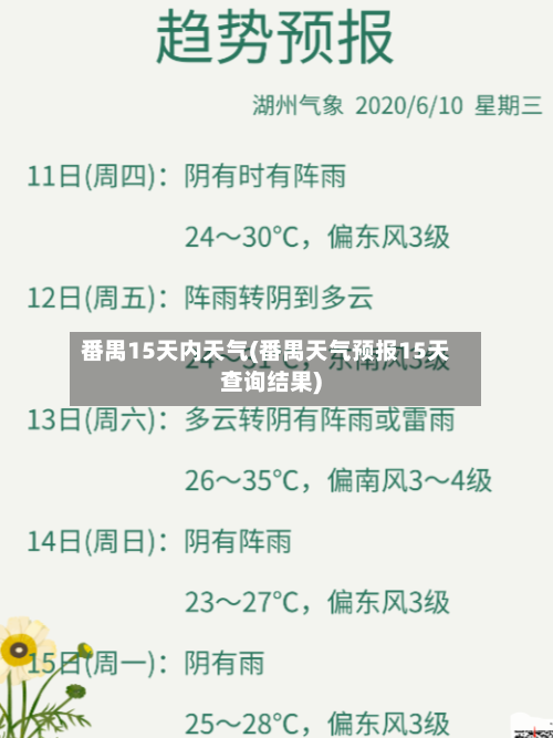 番禺15天内天气(番禺天气预报15天查询结果)