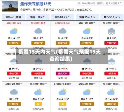 番禺15天内天气(番禺天气预报15天查询结果)