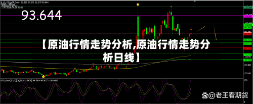 【原油行情走势分析,原油行情走势分析日线】