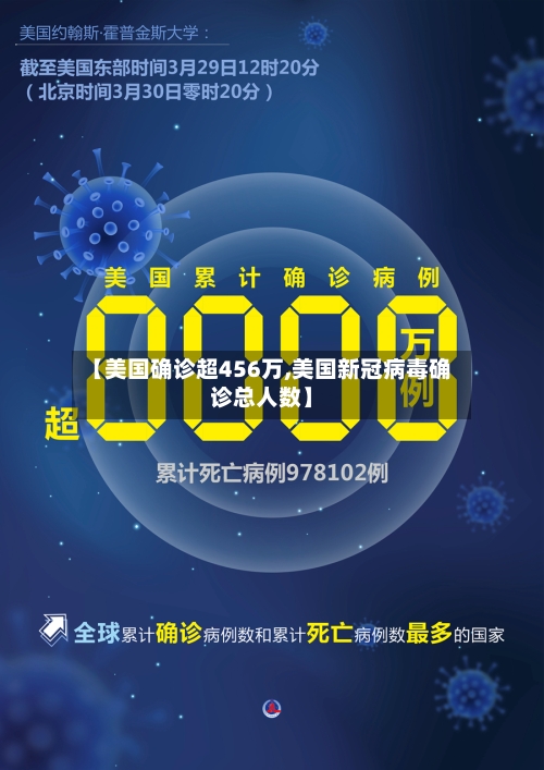 【美国确诊超456万,美国新冠病毒确诊总人数】