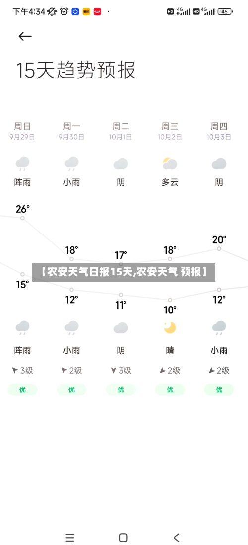 【农安天气日报15天,农安天气 预报】