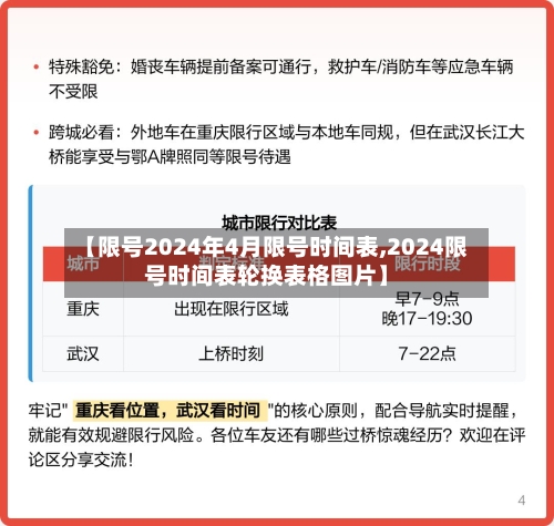 【限号2024年4月限号时间表,2024限号时间表轮换表格图片】