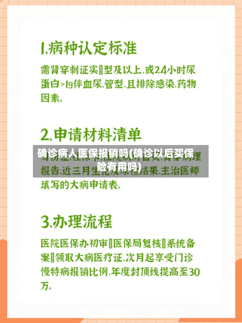 确诊病人医保报销吗(确诊以后买保险有用吗)