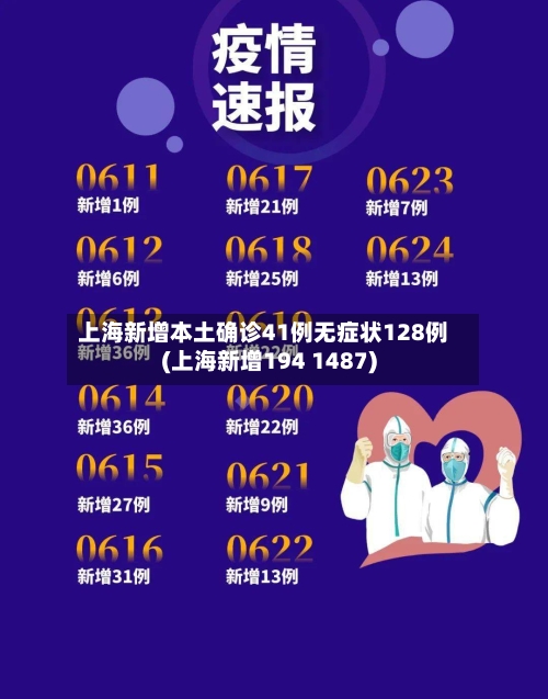 上海新增本土确诊41例无症状128例(上海新增194 1487)