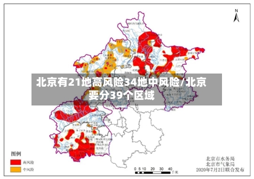 北京有21地高风险34地中风险/北京要分39个区域