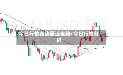 今日行情走势最近走势/今日行情分析
