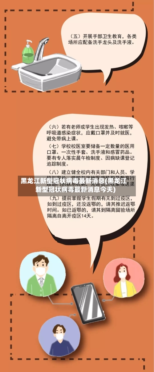 黑龙江新型冠状病毒最新消息(黑龙江新型冠状病毒最新消息今天)