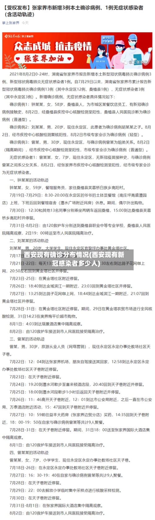 西安现有确诊分布情况(西安现有新冠感染者多少人)