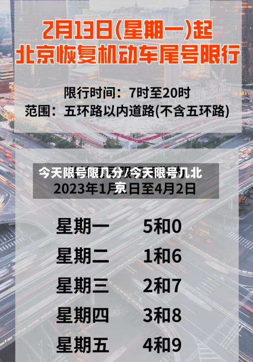 今天限号限几分/今天限号几北京