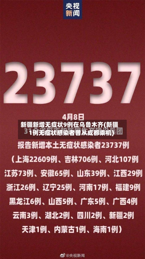 新疆新增无症状9例在乌鲁木齐(新疆1例无症状感染者曾从成都乘机)