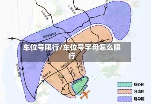 车位号限行/车位号字母怎么限行