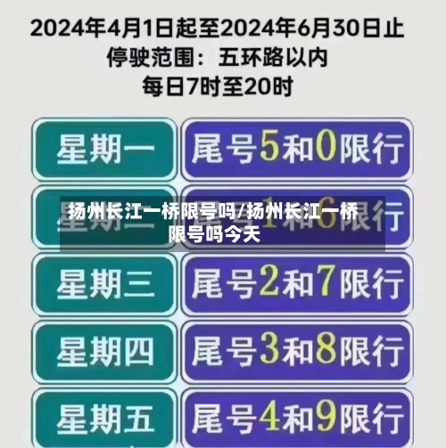 扬州长江一桥限号吗/扬州长江一桥限号吗今天