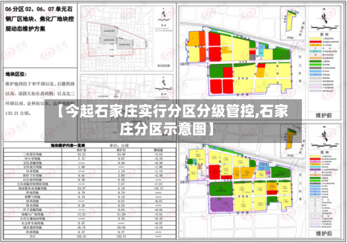 【今起石家庄实行分区分级管控,石家庄分区示意图】
