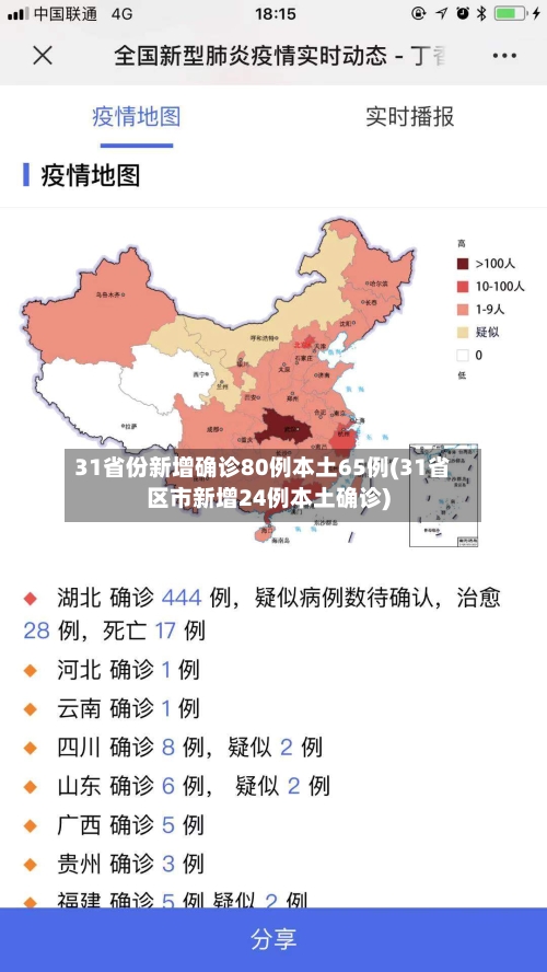 31省份新增确诊80例本土65例(31省区市新增24例本土确诊)