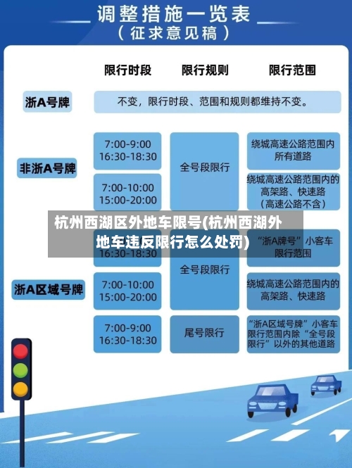 杭州西湖区外地车限号(杭州西湖外地车违反限行怎么处罚)