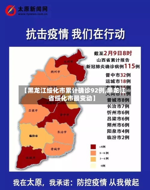【黑龙江绥化市累计确诊92例,黑龙江省绥化市最变动】