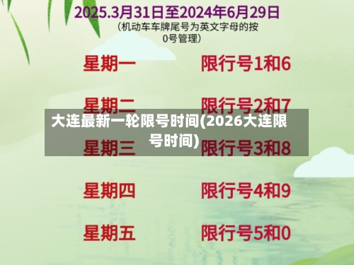 大连最新一轮限号时间(2026大连限号时间)