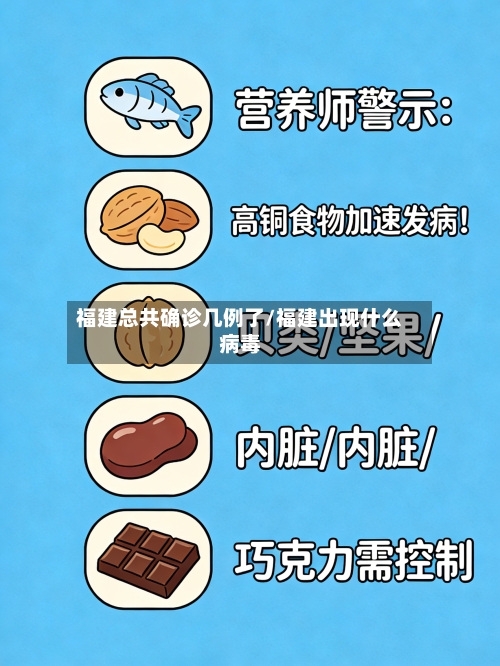 福建总共确诊几例了/福建出现什么病毒