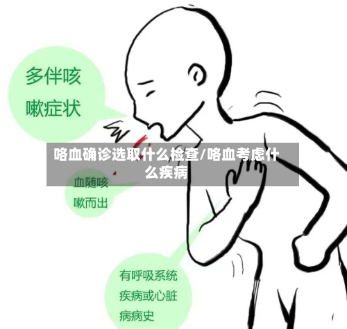 咯血确诊选取什么检查/咯血考虑什么疾病