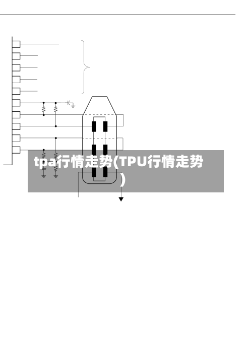 tpa行情走势(TPU行情走势)