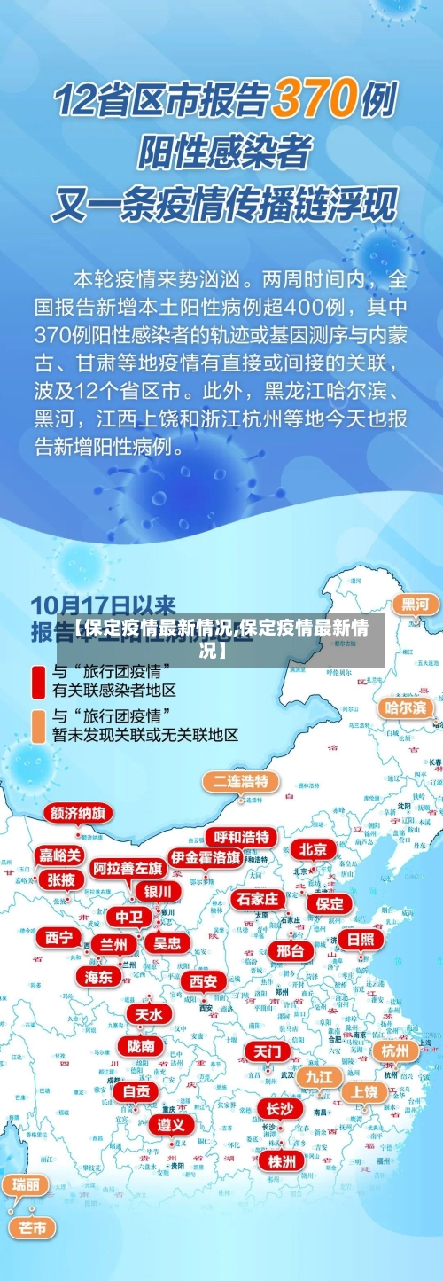 【保定疫情最新情况,保定疫情最新情况】