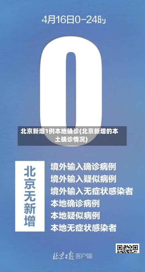 北京新增1例本地确诊(北京新增的本土确诊情况)