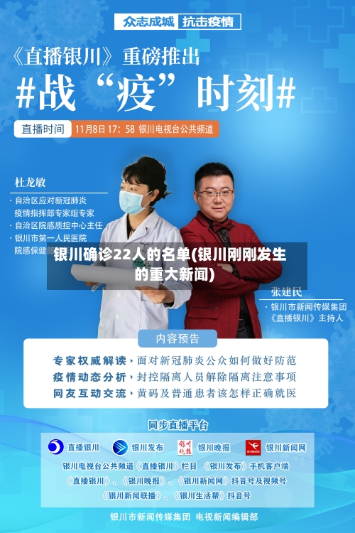 银川确诊22人的名单(银川刚刚发生的重大新闻)