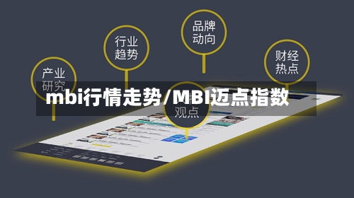 mbi行情走势/MBI迈点指数