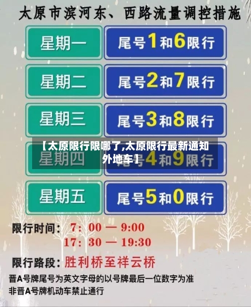 【太原限行限哪了,太原限行最新通知外地车】